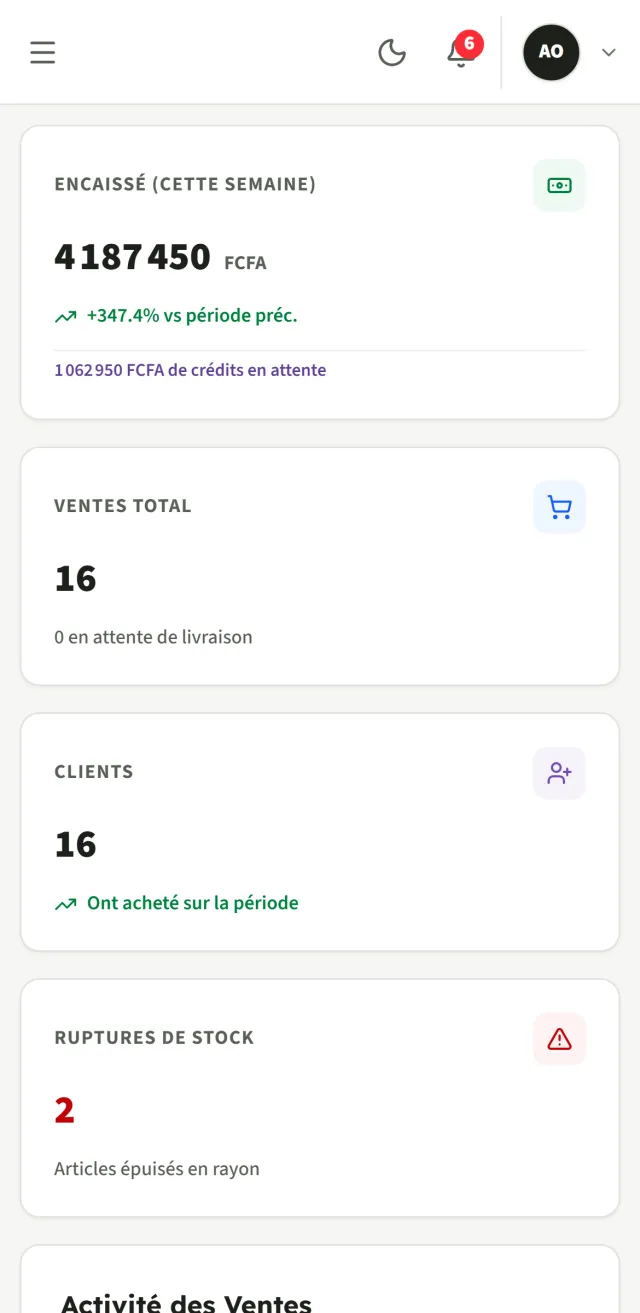 Le tableau de bord sur un téléphone : ce qui a été encaissé cette semaine, les ventes, les clients et les ruptures
